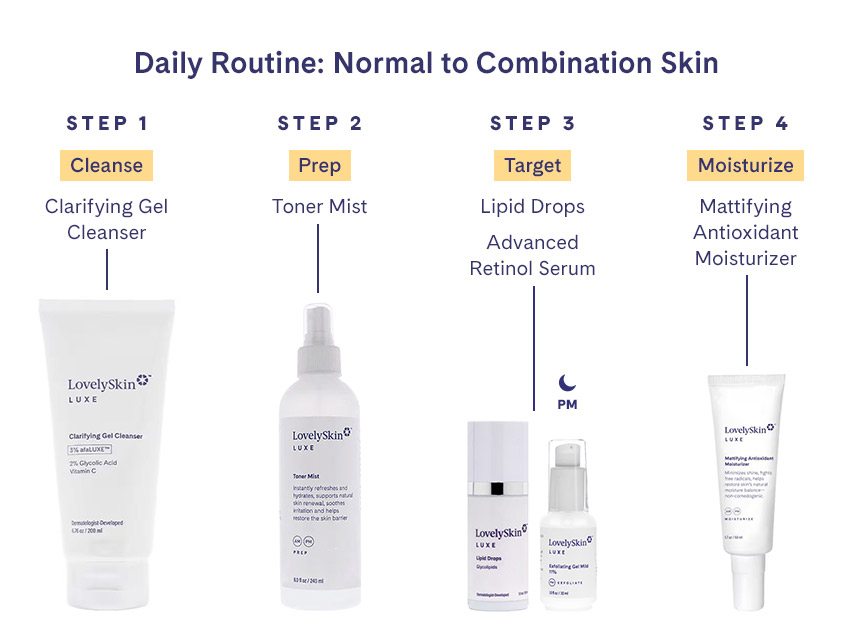 LovelySkin LUXE Lipid Drops