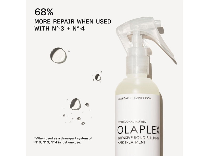 OLAPLEX No. 0 Intensive Bond Building Hair Treatment