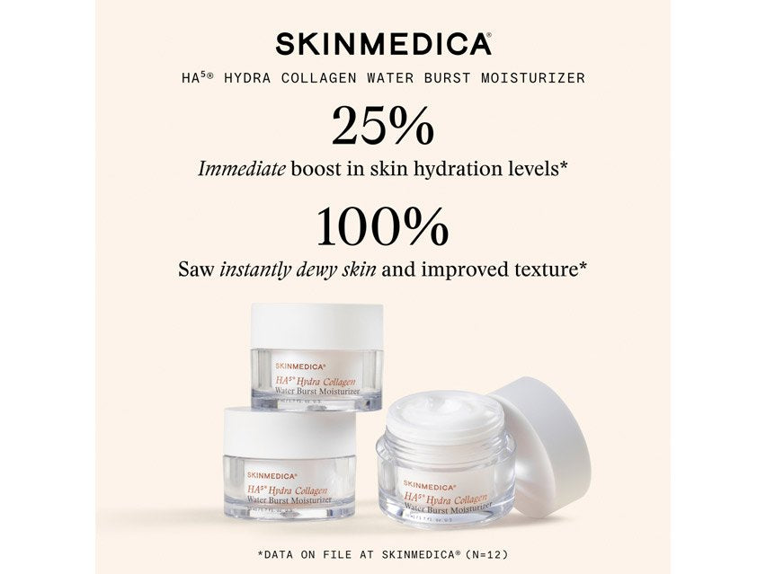 SkinMedica HA5 Hydra Collagen Water Burst Moisturizer