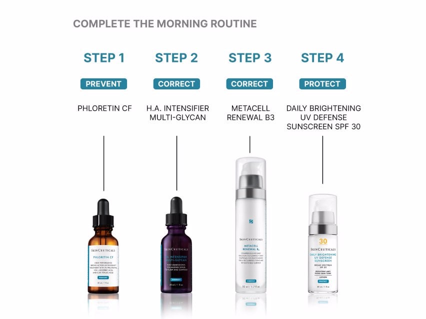 SkinCeuticals Phloretin CF Antioxidant Vitamin C Discoloration Serum
