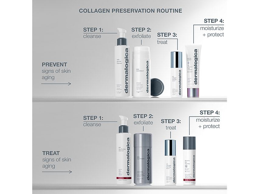 Dermalogica Pro-Collagen Banking Serum