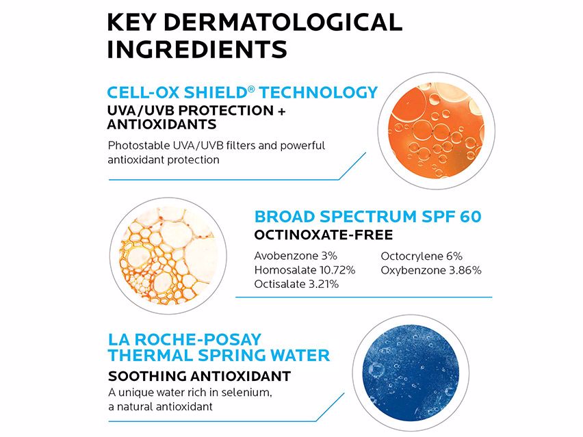 La Roche-Posay Anthelios 60 Cooling Water-Lotion Sunscreen SPF 60