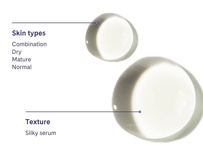LovelySkin LUXE Lipid Drops
