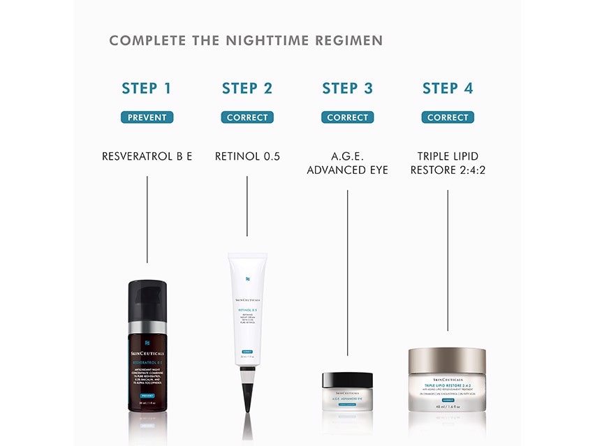 SkinCeuticals Triple Lipid Restore 2:4:2 Anti-Aging Cream