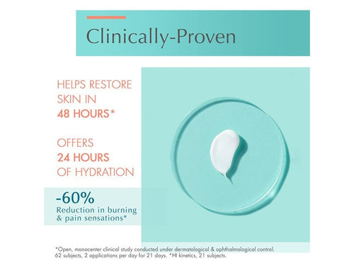 Avene Cicalfate+ Hydrating Skin Recovery Emulsion