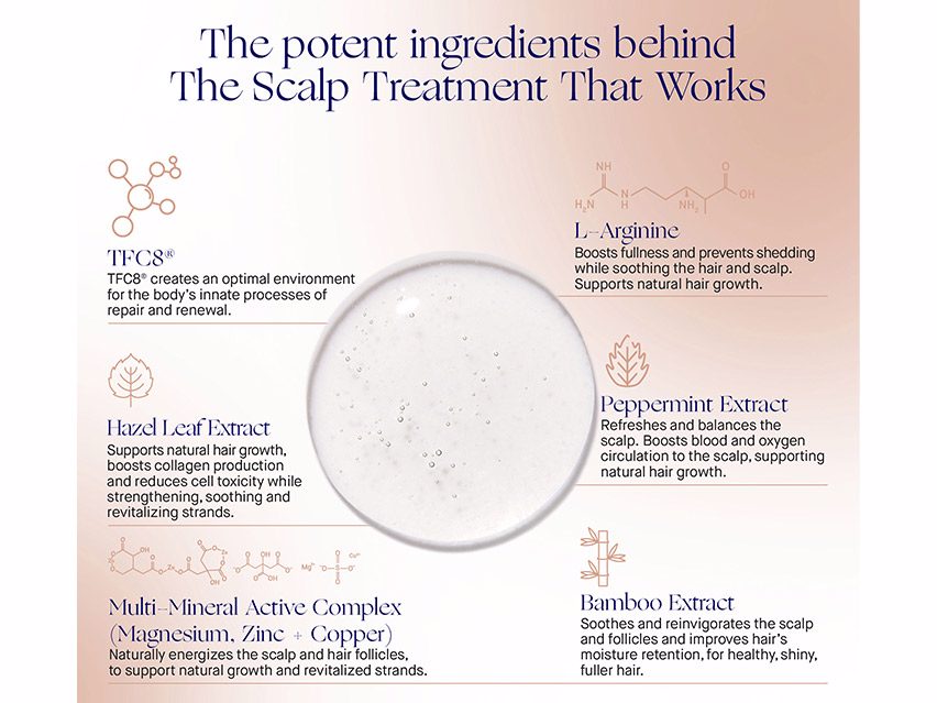 Augustinus Bader The Scalp Treatment