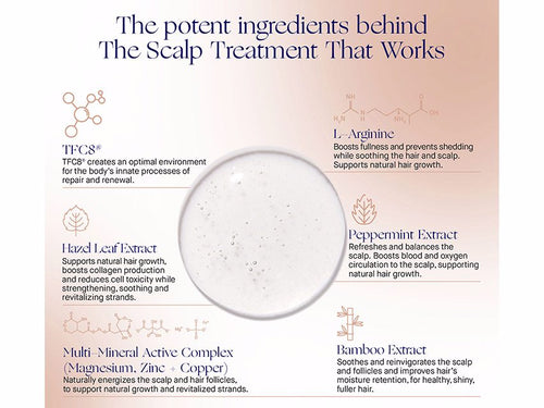 Augustinus Bader The Scalp Treatment