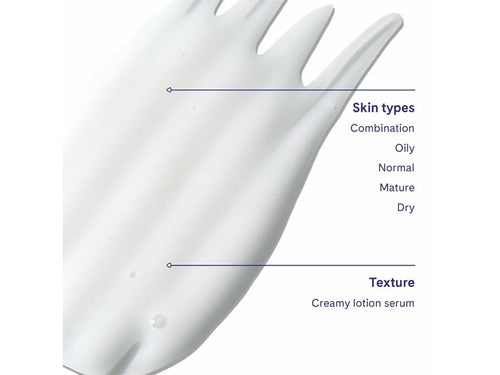 afa Advanced Treatment Body Lotion - New Formula!