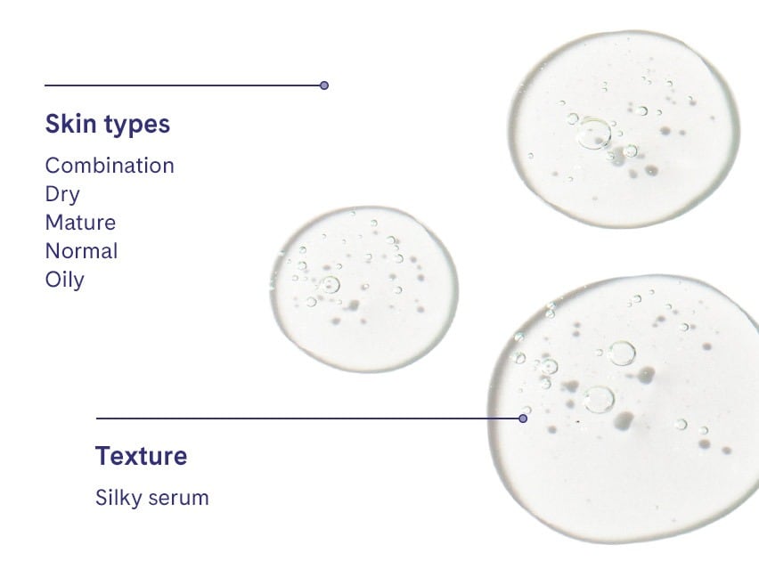 LovelySkin LUXE Advanced Retinol Serum