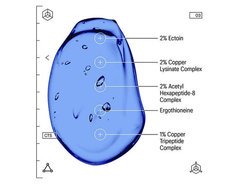 Allies of Skin Copper Tripeptide &amp; Ectoin Advanced Repair Serum