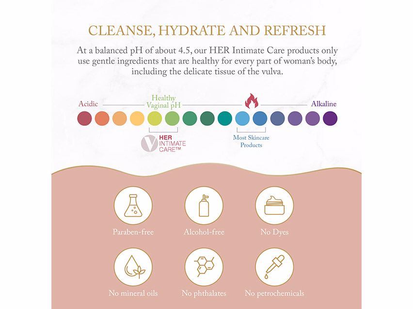 Joylux revitalizHER Hydrating Serum