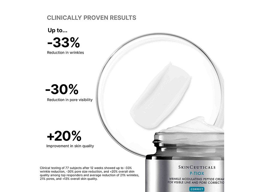 SkinCeuticals P-TIOX Wrinkle Modulating Peptide Cream