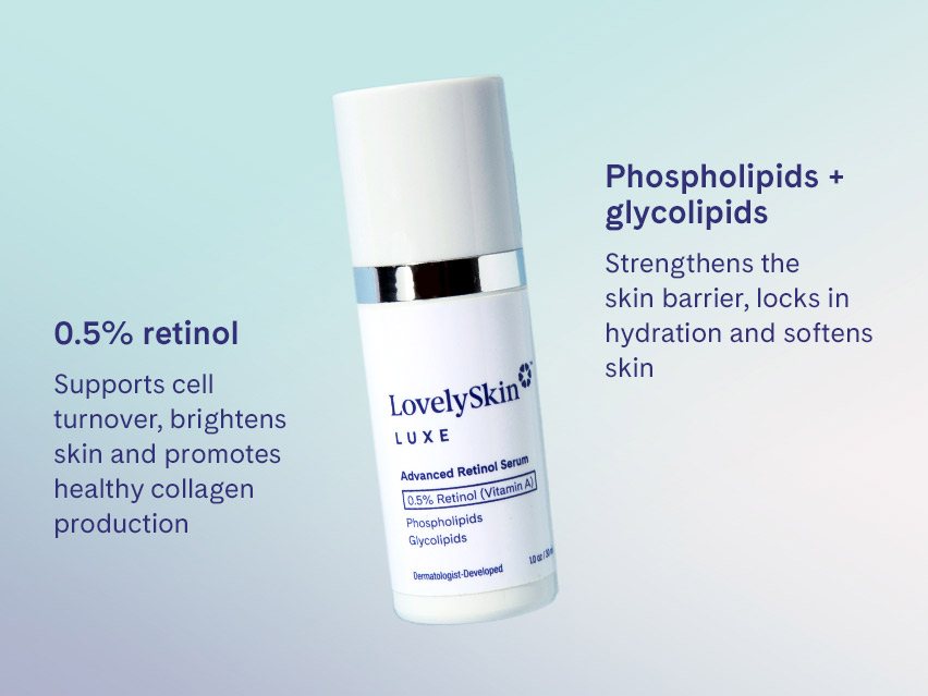 LovelySkin LUXE Advanced Retinol Serum
