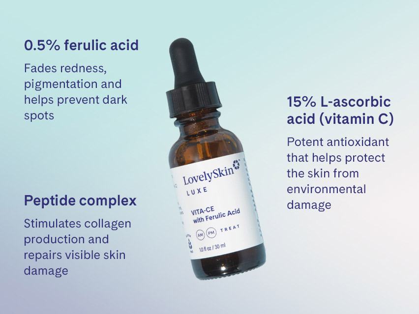 LovelySkin LUXE VITA-CE with Ferulic Acid