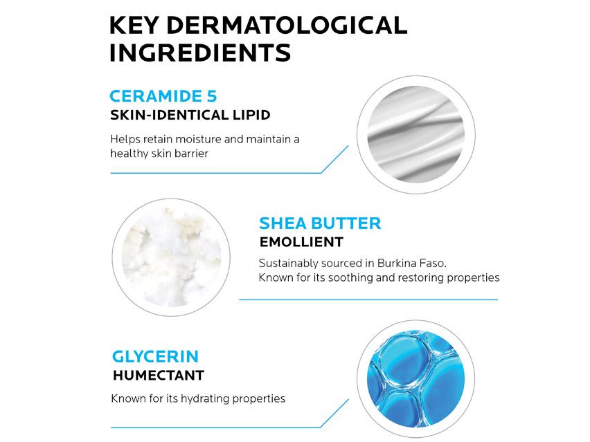 La Roche-Posay Nutritic Lips - Transforming Care for Lips