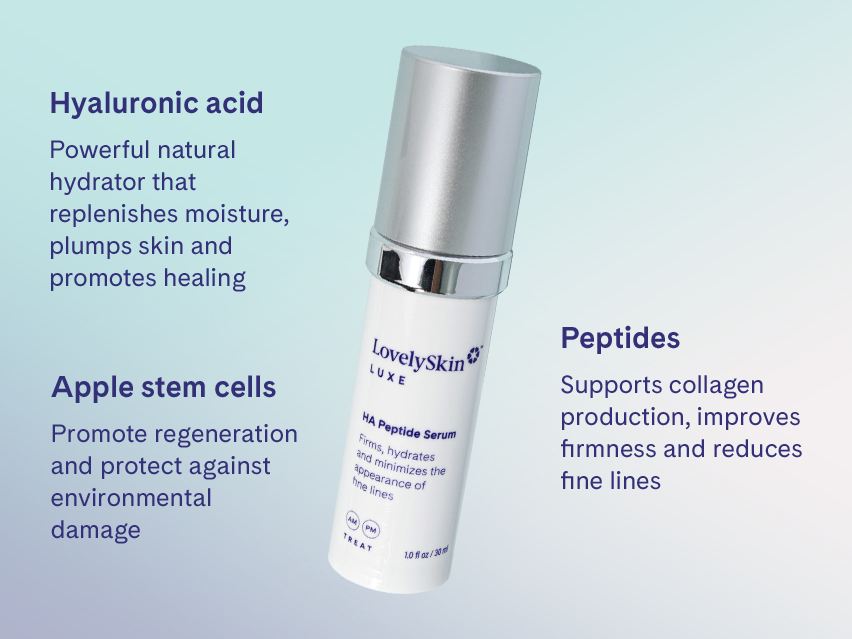 LovelySkin LUXE HA Peptide Serum